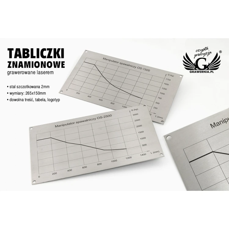 Tabliczki znamionowe - wym. 265x150mm - stal 2mm - TAB085