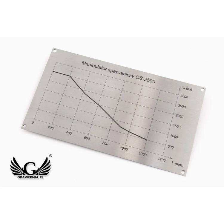 Tabliczki znamionowe - wym. 265x150mm - stal 2mm - TAB085