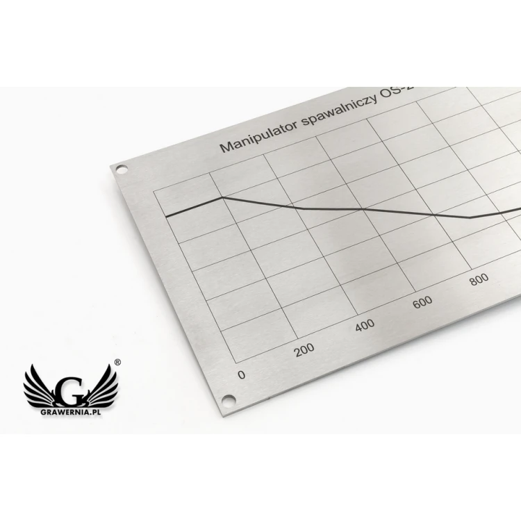 Tabliczki znamionowe - wym. 265x150mm - stal 2mm - TAB085