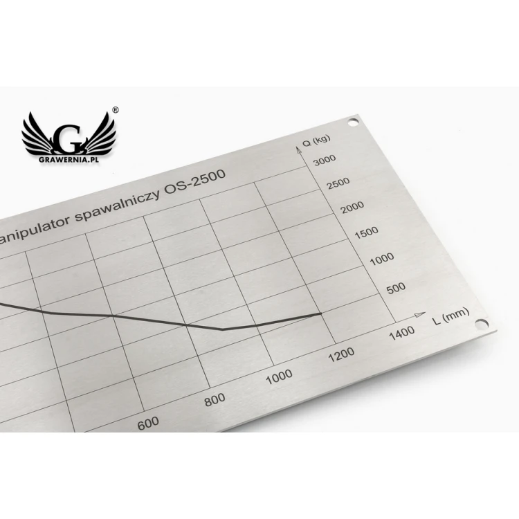 Tabliczki znamionowe - wym. 265x150mm - stal 2mm - TAB085
