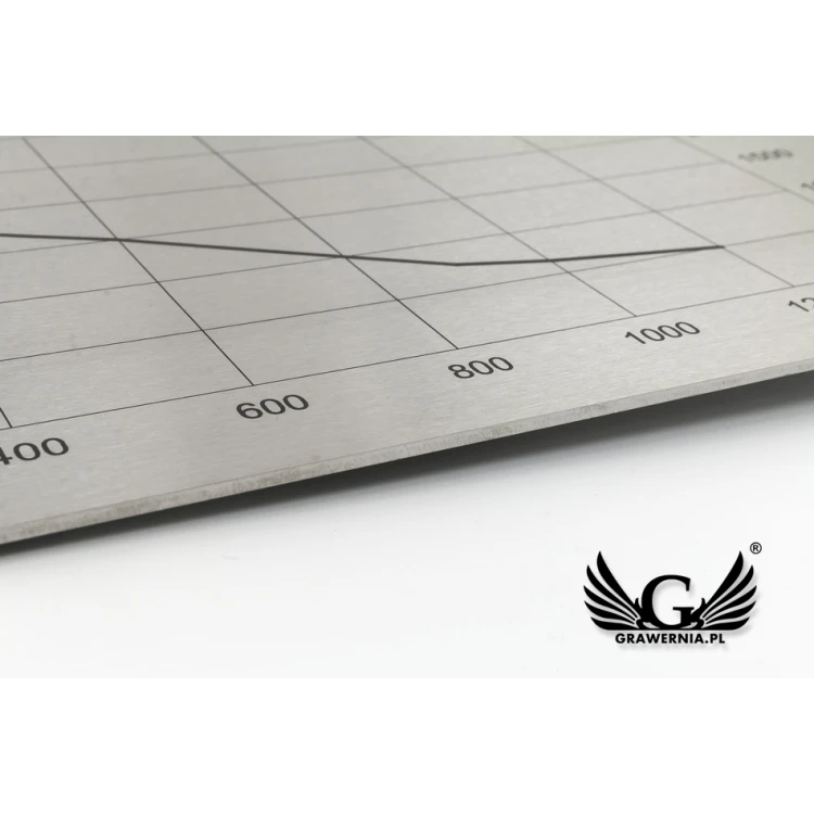 Tabliczki znamionowe - wym. 265x150mm - stal 2mm - TAB085