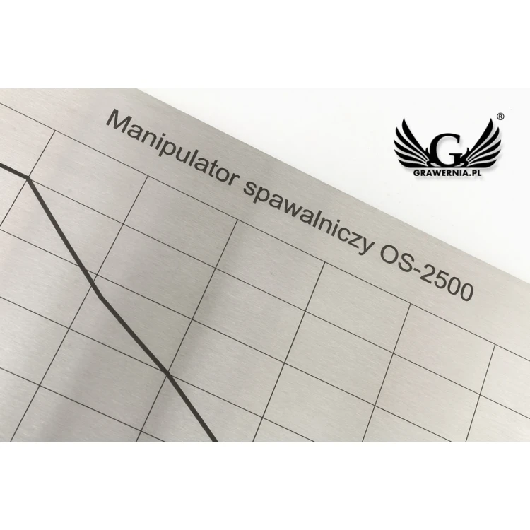 Tabliczki znamionowe - wym. 265x150mm - stal 2mm - TAB085