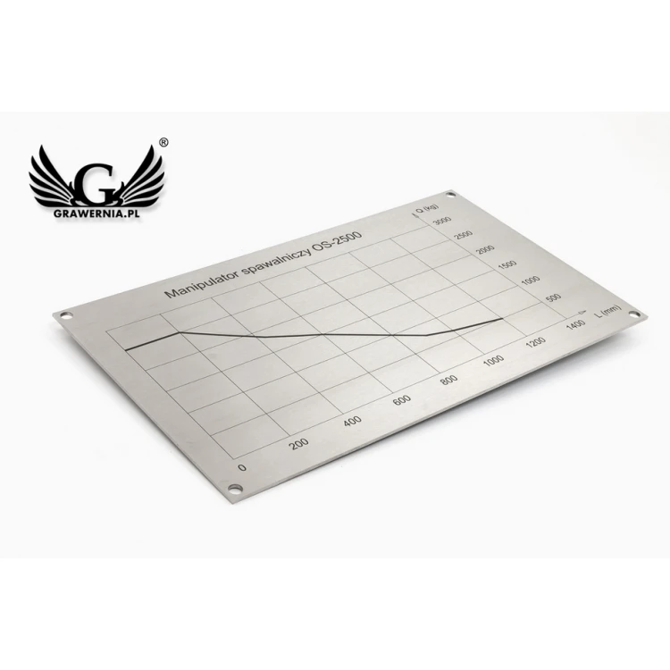 Tabliczki znamionowe - wym. 265x150mm - stal 2mm - TAB085