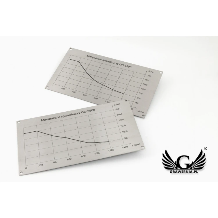 Tabliczki znamionowe - wym. 265x150mm - stal 2mm - TAB085