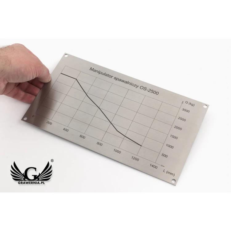 Tabliczki znamionowe - wym. 265x150mm - stal 2mm - TAB085