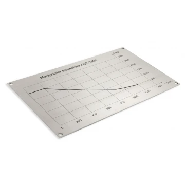 Tabliczki znamionowe - wym. 265x150mm - stal 2mm - TAB085