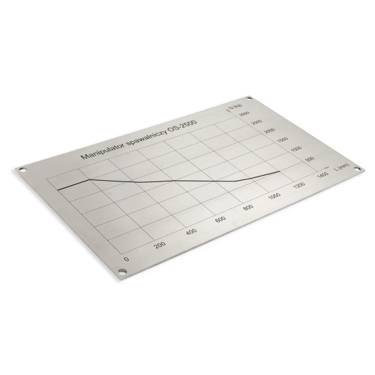 Tabliczki znamionowe - wym. 265x150mm - stal 2mm - TAB085