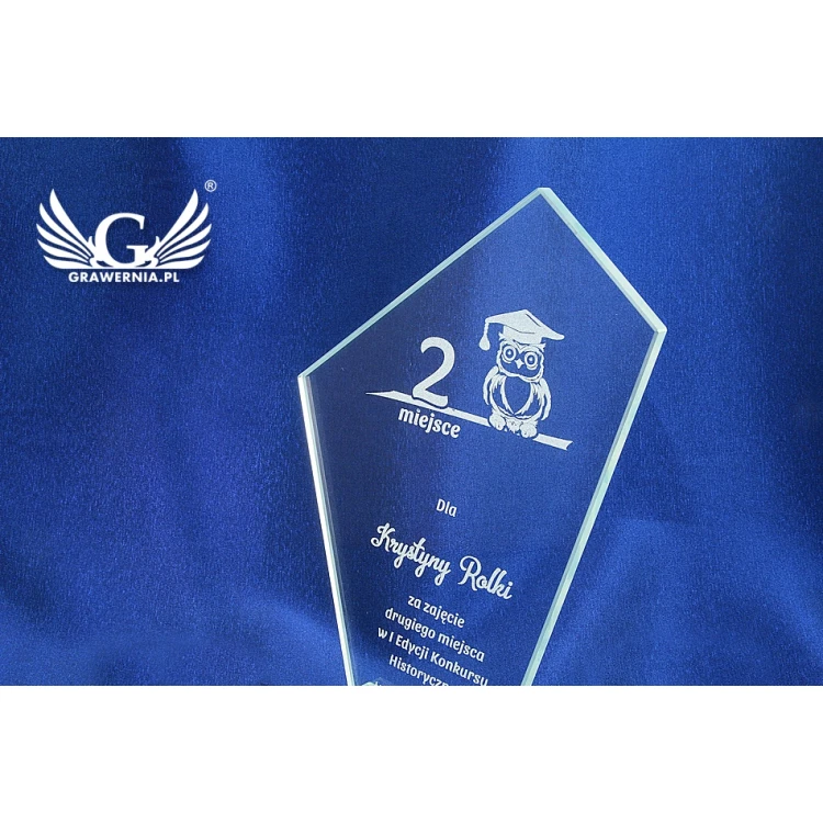 Trofeum szklane - KSANTI